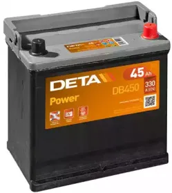 deta-db450